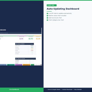 May include: A digital dashboard with the title "CLIENT CRM - DASHBOARD" and the text "Auto-Updating Dashboard". The dashboard includes charts and data tables with financial metrics and lead information. The bottom of the image says "Live Dashboard".