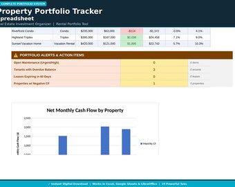 Property Portfolio Tracker Spreadsheet | Real Estate Investment Organizer | Rental Portfolio Tool