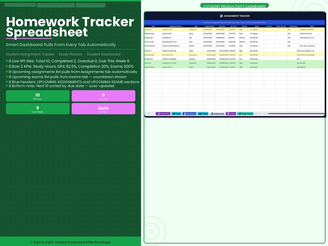 Homework Tracker Spreadsheet | Student Assignment Tracker | Study ...