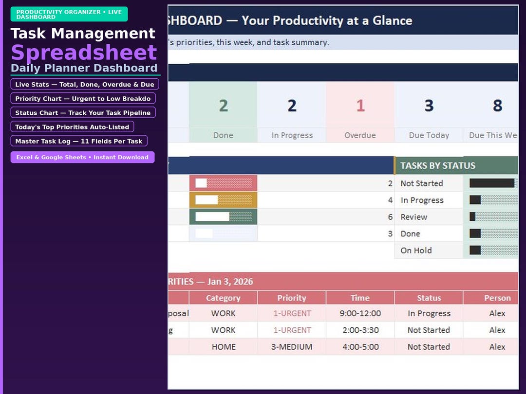 Task Management Spreadsheet | Daily Task Planner Dashboard ...