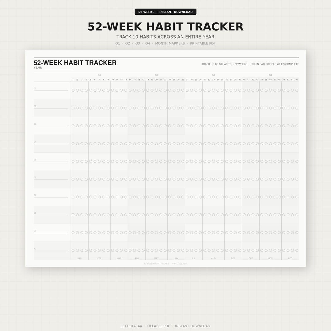 52 Week Habit Tracker Printable PDF | Annual Yearly Habit Log | 10 ...