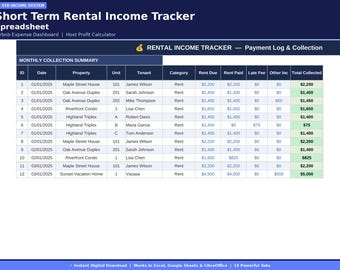 Short Term Rental Income Tracker Spreadsheet | Airbnb Expense Dashboard | Host Profit Calculator