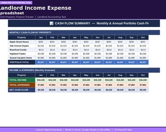 Landlord Income Expense Spreadsheet | Rental Property Finance Tracker | Landlord Accounting Tool