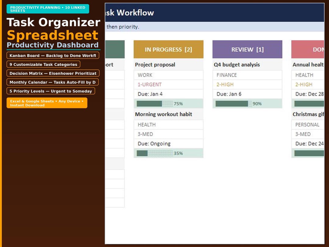 Task Organizer Spreadsheet | Productivity Planning Dashboard | Excel ...