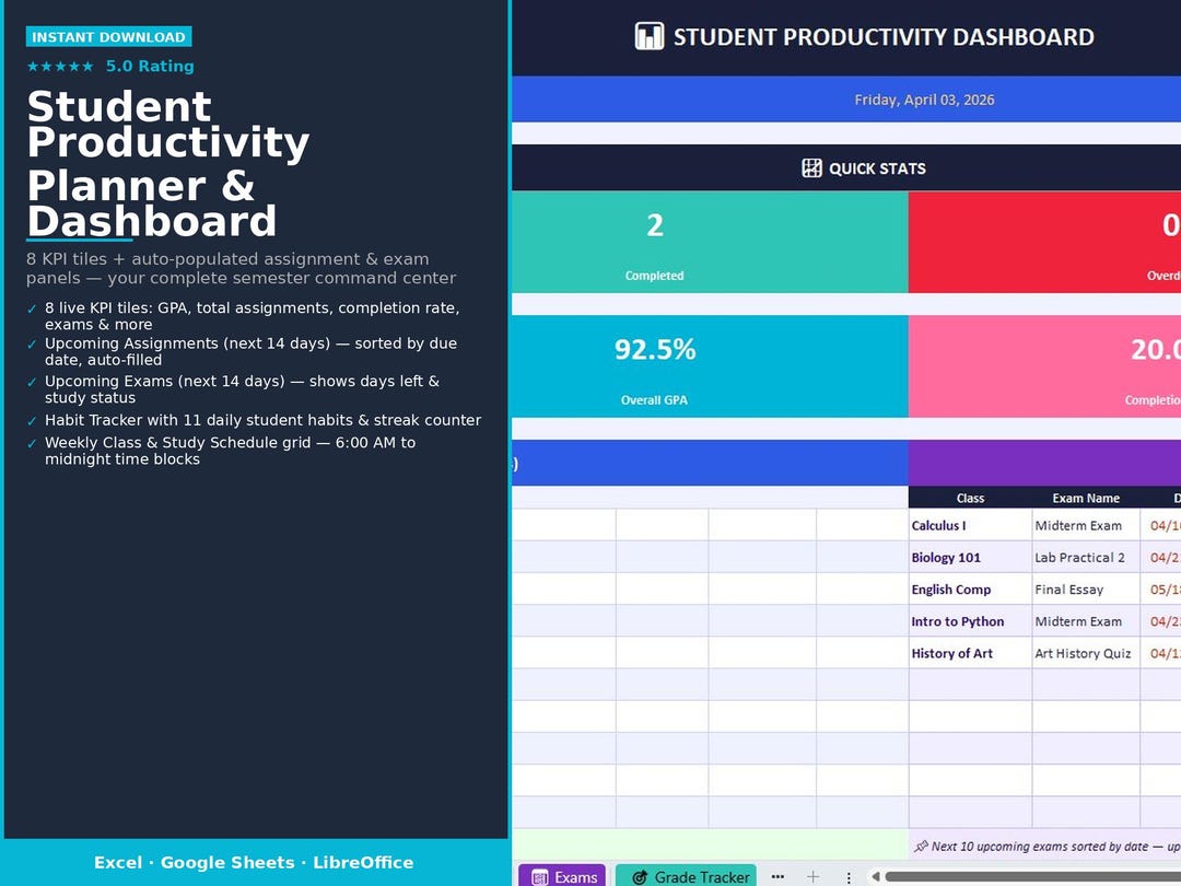 Student Productivity Planner Spreadsheet | Homework Tracker | Study ...