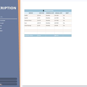 May include: A subscription audit document with a blue and white color scheme. The document includes a table listing subscription services, monthly costs, renewal dates, and annual costs. The document also includes the text "SUBSCRIPTION AUDIT" and "Cut What You Don't Need. Save What You Do."