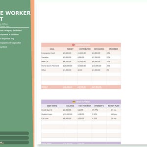 Budgetkalkylblad för distansarbetare | Utgiftsspårning för arbete hemifrån | Kostnadsplanerare för hemmakontor och månadsbudget | Excel Google Sheets