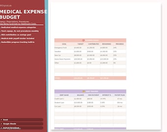 Medical Expense Budget Spreadsheet | Healthcare Cost Tracker | Copays, Prescriptions & HSA Savings Planner | Excel Google Sheets