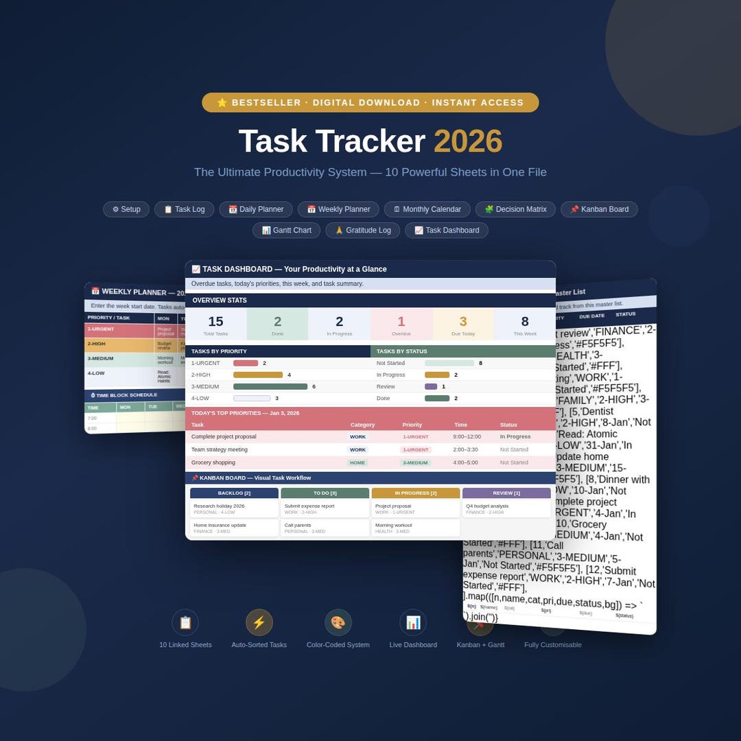 Task Tracker 2026 Spreadsheet | Excel & Google Sheets Planner | Daily ...