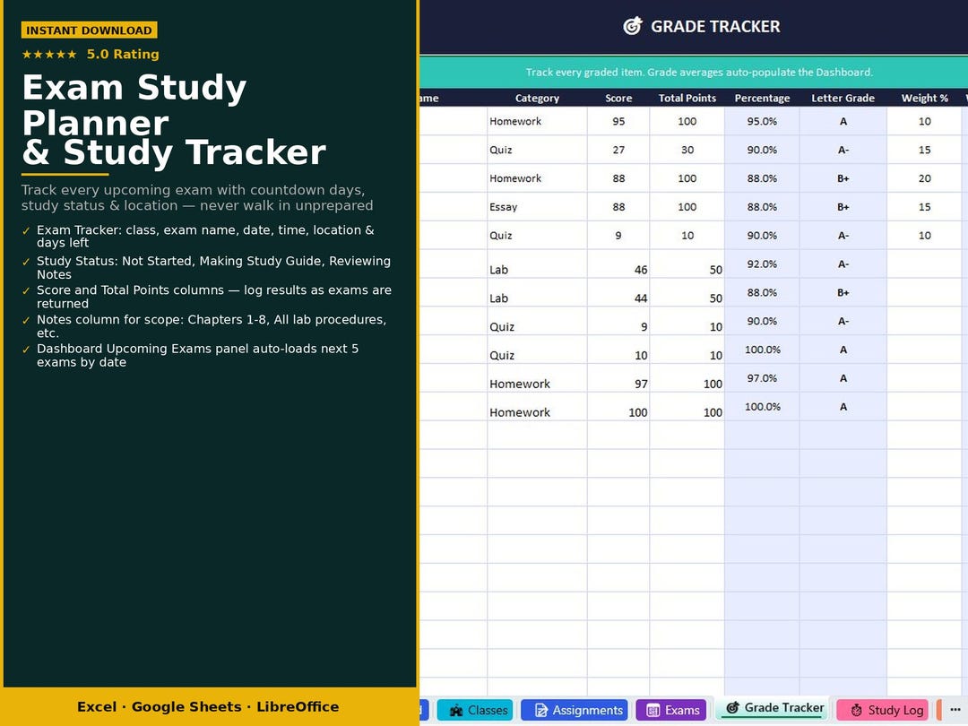 Exam Study Planner Spreadsheet | Test Prep Planner | Study Tracker ...