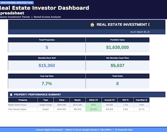 Real Estate Investor Dashboard Spreadsheet | Property Investment Tracker | Rental Income Analyzer