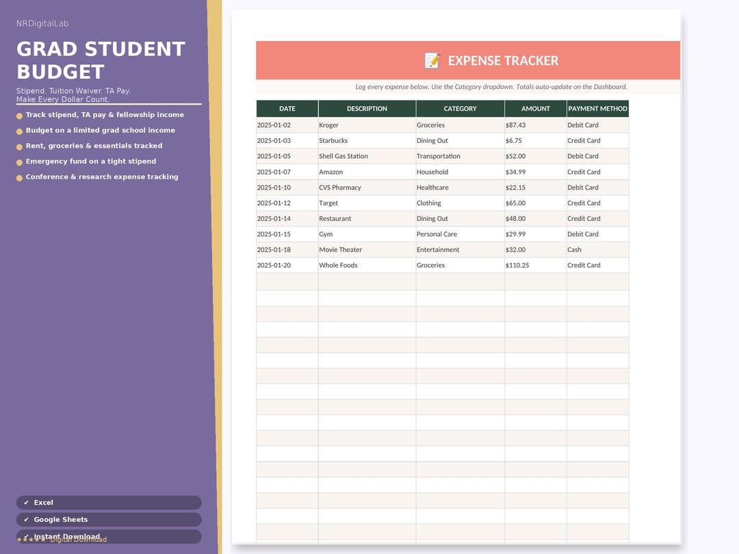 Graduate Student Budget Spreadsheet | Phd & Master's Student Finance ...