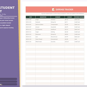 Może przedstawiać: Cyfrowy arkusz kalkulacyjny do śledzenia wydatków dla budżetu studenta studiów podyplomowych. Arkusz kalkulacyjny zawiera kategorie dla artykułów spożywczych, restauracji, transportu i innych. Dokument zawiera również sekcję do śledzenia dochodów.