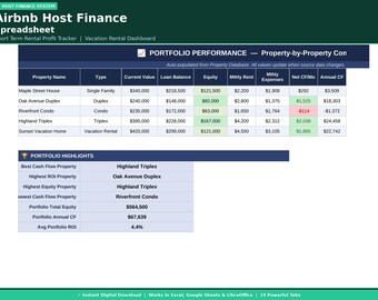 Airbnb Host Finance Spreadsheet | Short Term Rental Profit Tracker | Vacation Rental Dashboard