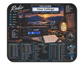 PERSONALIZED YOUR CALLSIGN Ham Radio Desk Mouse Pad | Amateur Radio Callsign Reference Mat, Radio Shack Layout