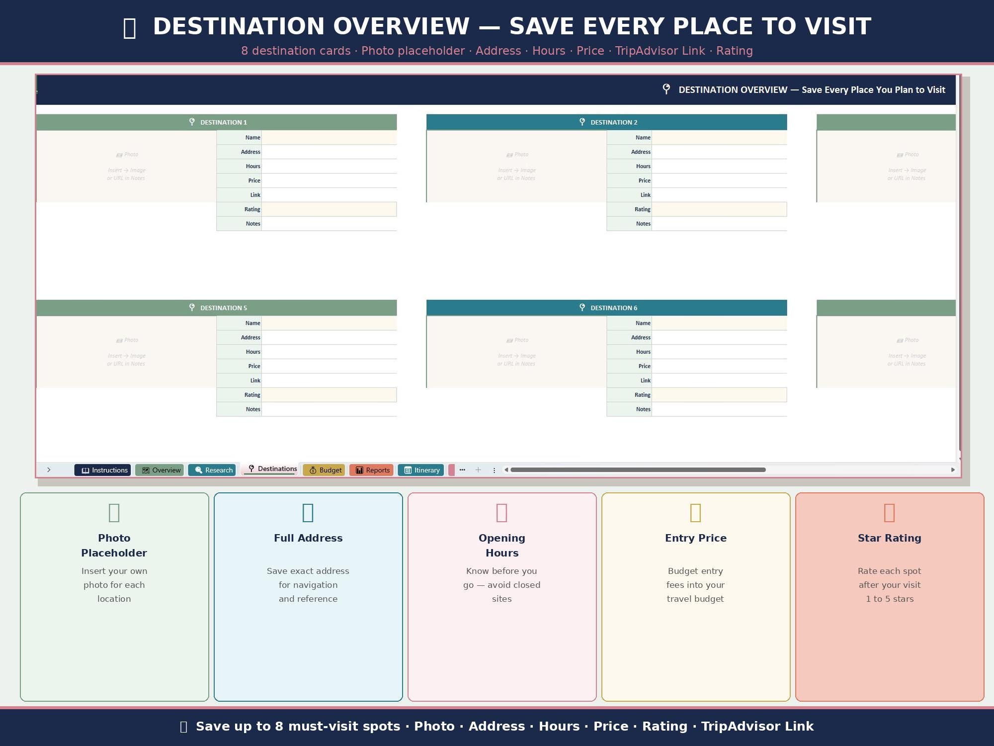 Ultimate Travel Planner Spreadsheet Google Sheets Excel | Trip Budget ...