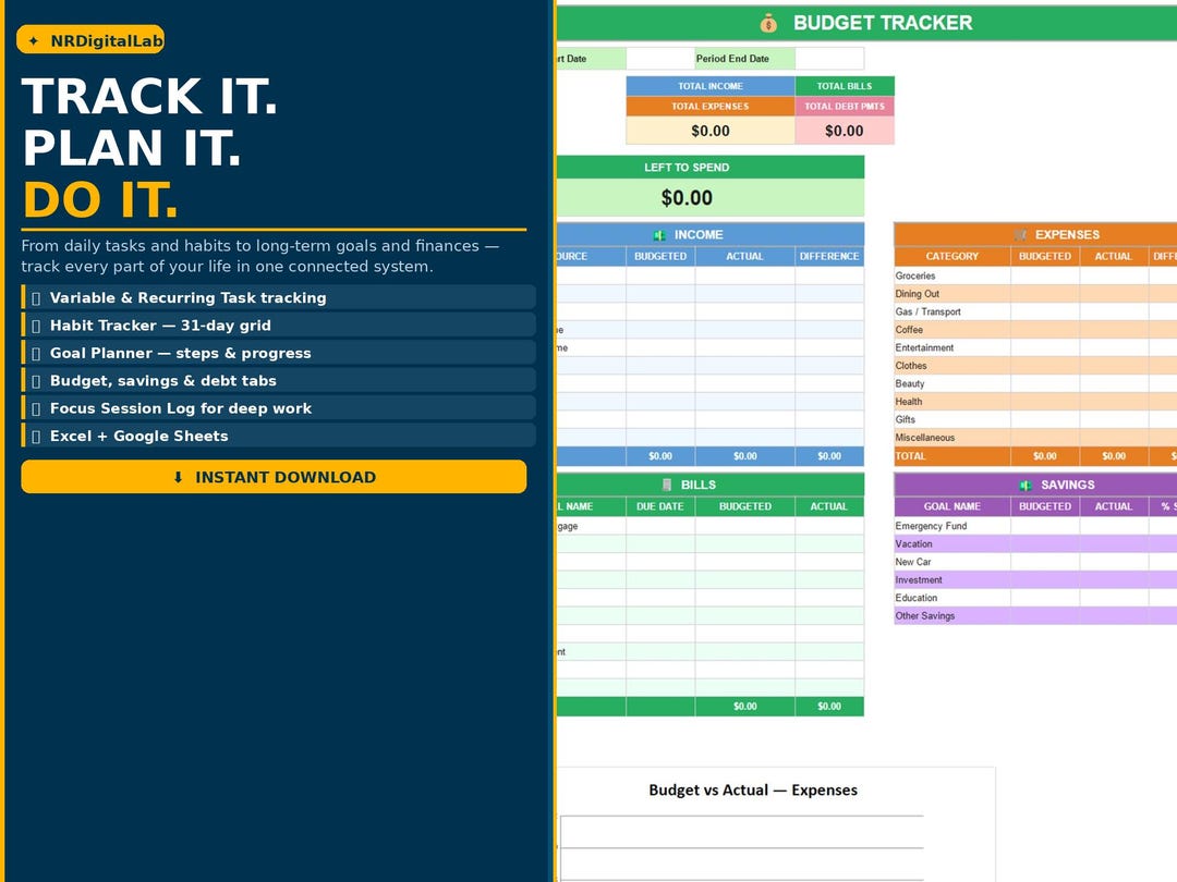 Personal Productivity Tracker Spreadsheet | Life Planning Template ...