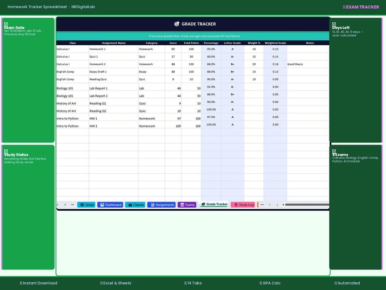 Homework Tracker Spreadsheet | Student Assignment Tracker | Study ...