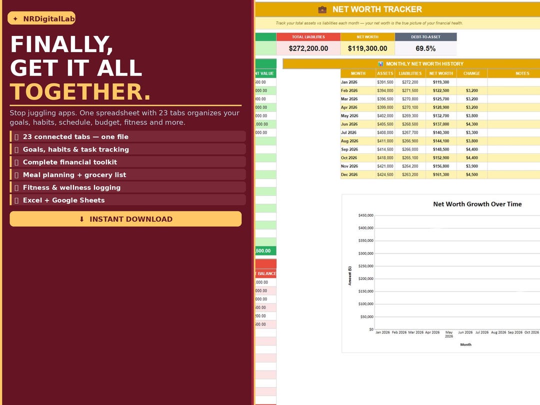 Personal Organization Dashboard Spreadsheet | Productivity and Goal ...