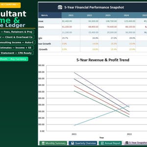May include: A digital financial dashboard labelled "Consultant Income & Expense Ledger" with a 5-year financial performance snapshot. The image includes charts and tables displaying revenue, expenses, and growth metrics. Compatible with Excel and Google Sheets.