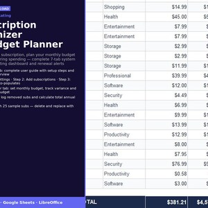 May include: A digital subscription organizer and budget planner with a dark blue background. The text includes "Subscription Organizer & Budget Planner" and a list of features. A spreadsheet with subscription details is also visible.