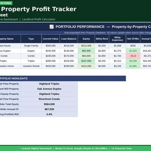 Rental Property Profit Tracker Spreadsheet | Real Estate Income Dashboard | Landlord Profit Calculator