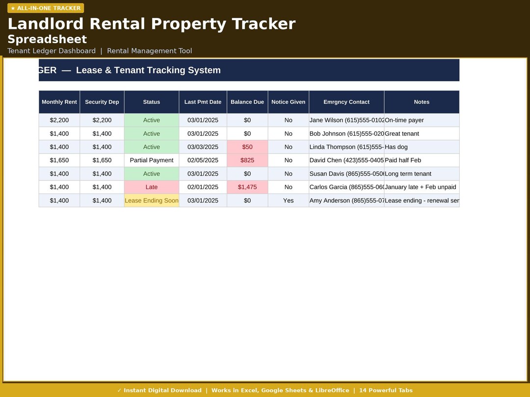 Landlord Rental Property Tracker Spreadsheet | Tenant Ledger Dashboard ...