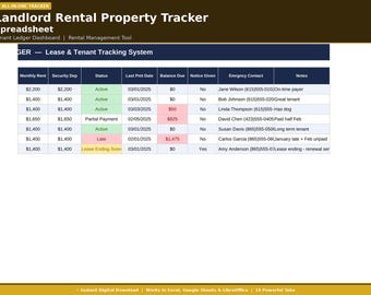 Landlord Rental Property Tracker Spreadsheet | Tenant Ledger Dashboard | Rental Management Tool
