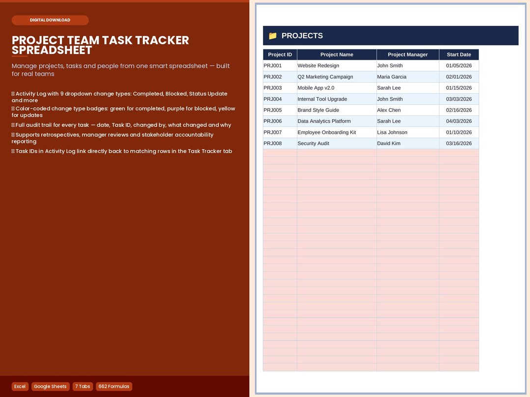 Project Team Task Tracker Spreadsheet | Team Task Assignment Dashboard ...