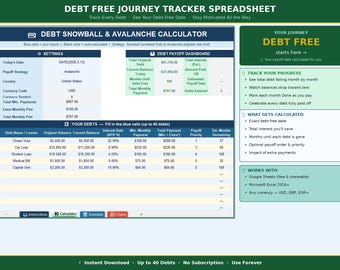 Debt Free Journey Tracker Spreadsheet | Debt Payoff Planner Google Sheets Excel | Snowball Avalanche | Debt Free Date Calculator