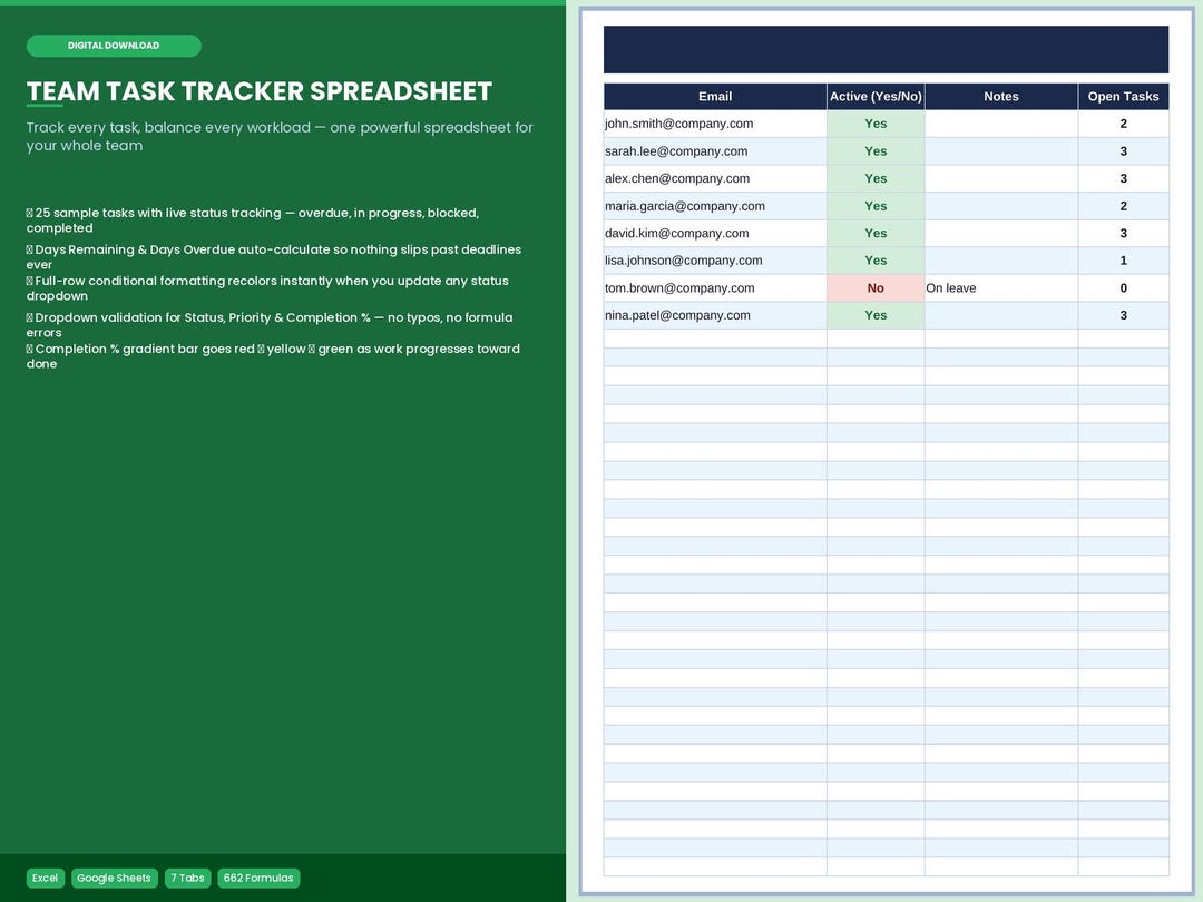 Team Task Tracker Spreadsheet | Team Workload Planner Dashboard ...