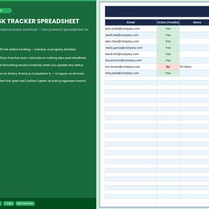May include: A digital spreadsheet titled "TEAM TASK TRACKER SPREADSHEET" with a green background. The spreadsheet includes columns for email, active status, notes, and open tasks. Text describes features like live status tracking and conditional formatting.