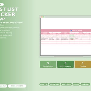 Op de afbeelding: Digitaal dashboard voor huwelijksplanner met de tekst "GUEST LIST TRACKER & RSVP". Het dashboard toont een gastenlijstbeheerder met roze en witte rijen. Knoppen tonen 5 gasten uitgenodigd, 3 RSVP's geaccepteerd en 1 in behandeling.