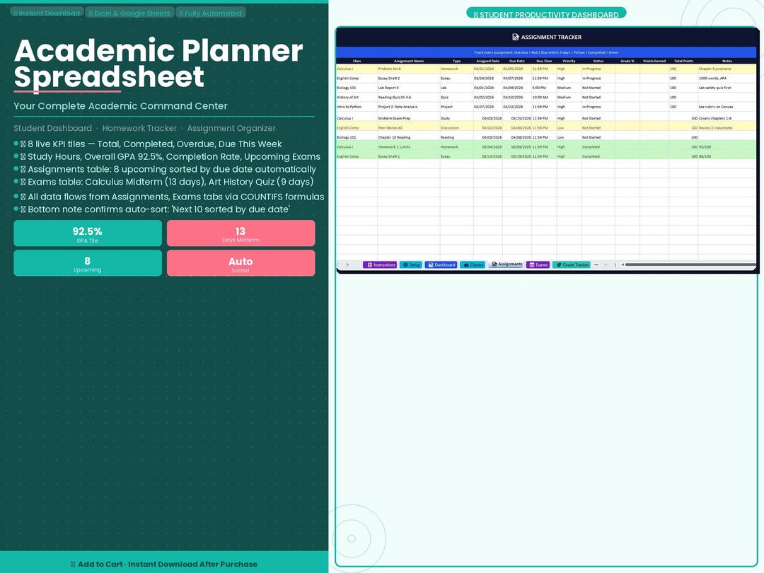 Student Spreadsheet Academic Planner Spreadsheet | Student Dashboard | Homework Tracker ...