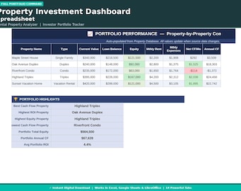 Property Investment Dashboard Spreadsheet | Rental Property Analyzer | Investor Portfolio Tracker