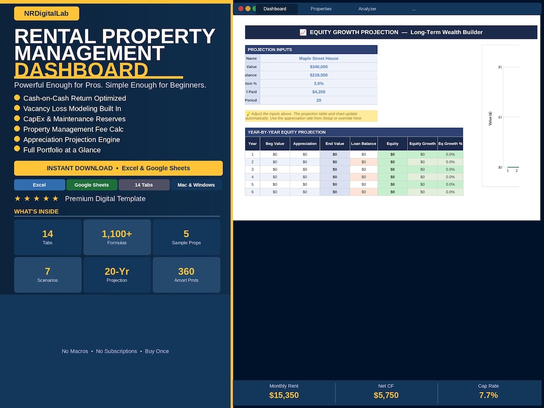 Rental Property Management Dashboard Spreadsheet | Landlord Tracker ...