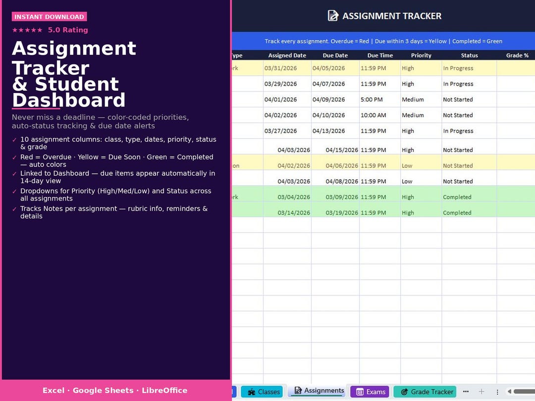 Assignment Tracker Spreadsheet | Student Homework Tracker | Study ...