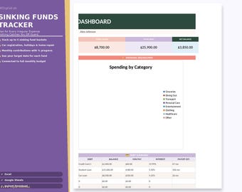 Sinking Funds Tracker Spreadsheet | Monthly Savings for Irregular Expenses | Car, Holidays, Home Repair & More | Excel Google Sheets