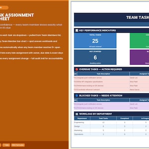 May include: A digital spreadsheet titled "TEAM TASK ASSIGNMENT SPREADSHEET" with key performance indicators, overdue tasks, and workload by department. The spreadsheet is designed to assign tasks and track progress.