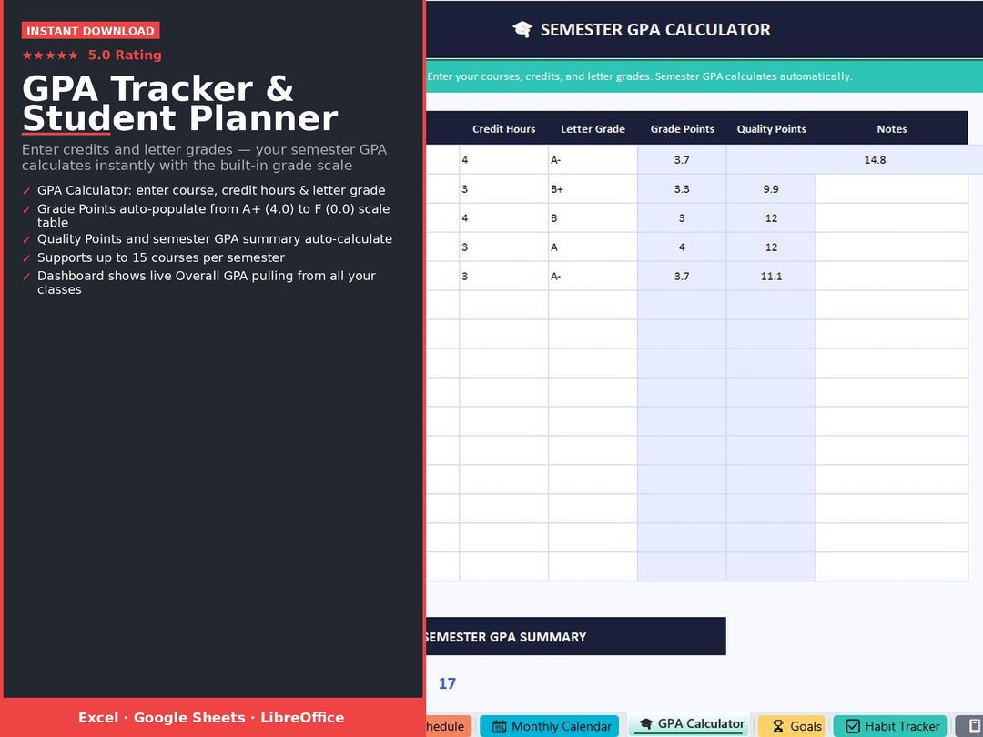 GPA Tracker Spreadsheet Template | Student Grade Tracker | College ...