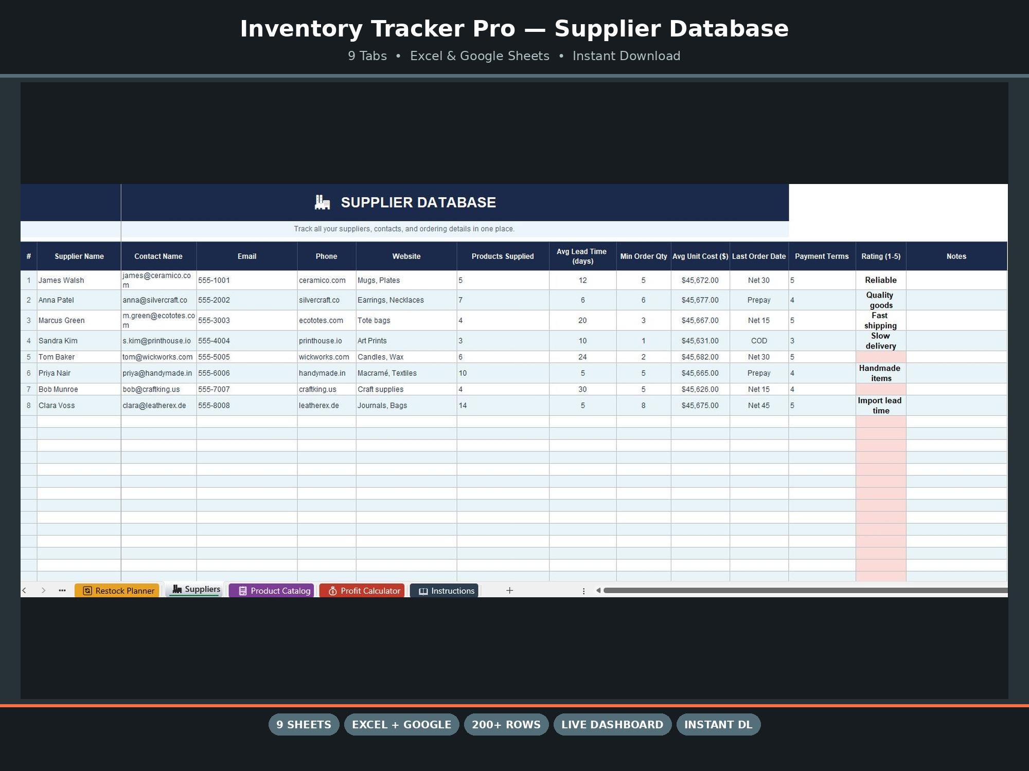 Warehouse Inventory Tracker Spreadsheet | Stock Control Template ...