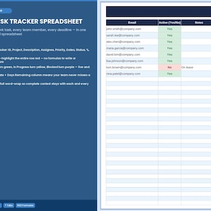 May include: A digital work task tracker spreadsheet template featuring a blue sidebar with white text detailing features like auto-highlighting rows and a data table on the right with columns for email, active status, notes, and open tasks.