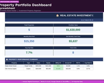 Property Portfolio Dashboard Spreadsheet | Real Estate Asset Tracker | Investment Property Organizer