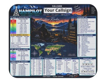 PERSONALIZED YOUR CALLSIGN Ham Radio Reference Mouse Pad | Amateur Radio Callsign Cheat Sheet