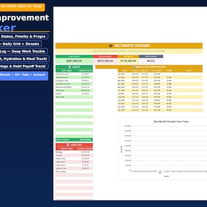 Self Improvement Tracker Spreadsheet | Habit Tracker Dashboard, Personal Development Planner, Goal & Productivity Tracker
