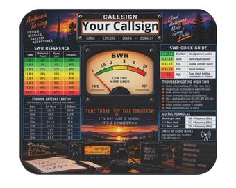 PERSONALIZED CALLSIGN Ham Radio SWR Guide Mouse Pad | Radio Operator Desk Mat Amateur Radio Themed