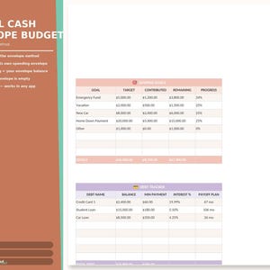 Puede incluir: Plantilla de presupuesto digital de sobres de efectivo con secciones para objetivos de ahorro y seguimiento de deudas. La plantilla incluye campos para objetivo, meta, contribuido, restante y progreso. El rastreador de deudas incluye nombre de la deuda, saldo, pago mínimo, interés % y plan de pago.