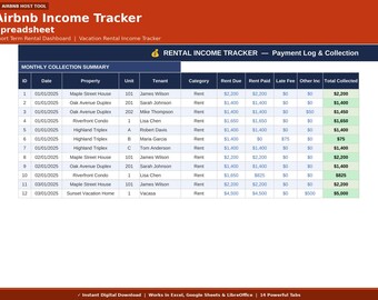 Airbnb Income Tracker Spreadsheet | Short Term Rental Dashboard | Vacation Rental Income Tracker