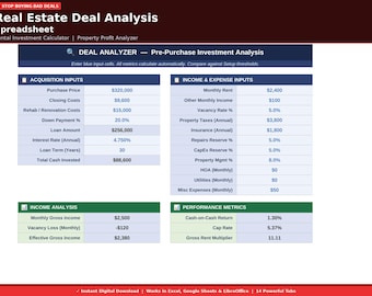 Real Estate Deal Analysis Spreadsheet | Rental Investment Calculator | Property Profit Analyzer