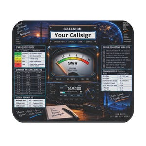 May include: A rectangular mousepad featuring a dark blue amateur radio theme with a central SWR meter graphic, digital frequency display, and various technical charts including SWR quick guides, antenna lengths, and troubleshooting tips for radio operators.
